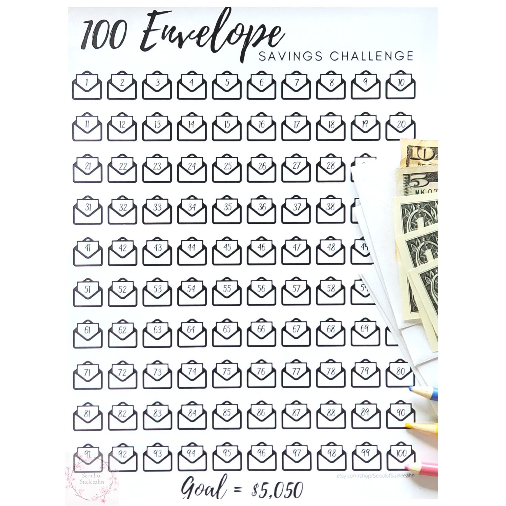 How Much Do You Save In The 100 Envelope Challenge