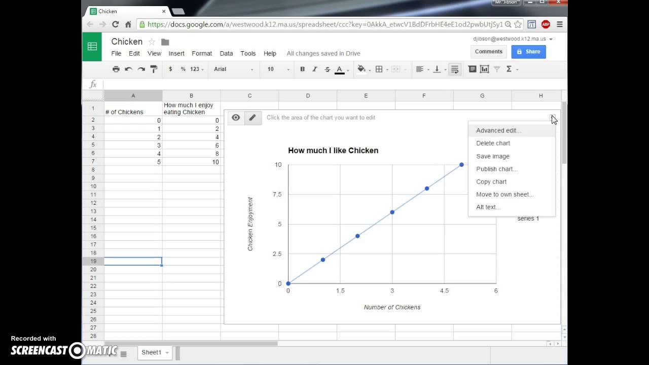 How To Calculate Slope In Google Sheets
