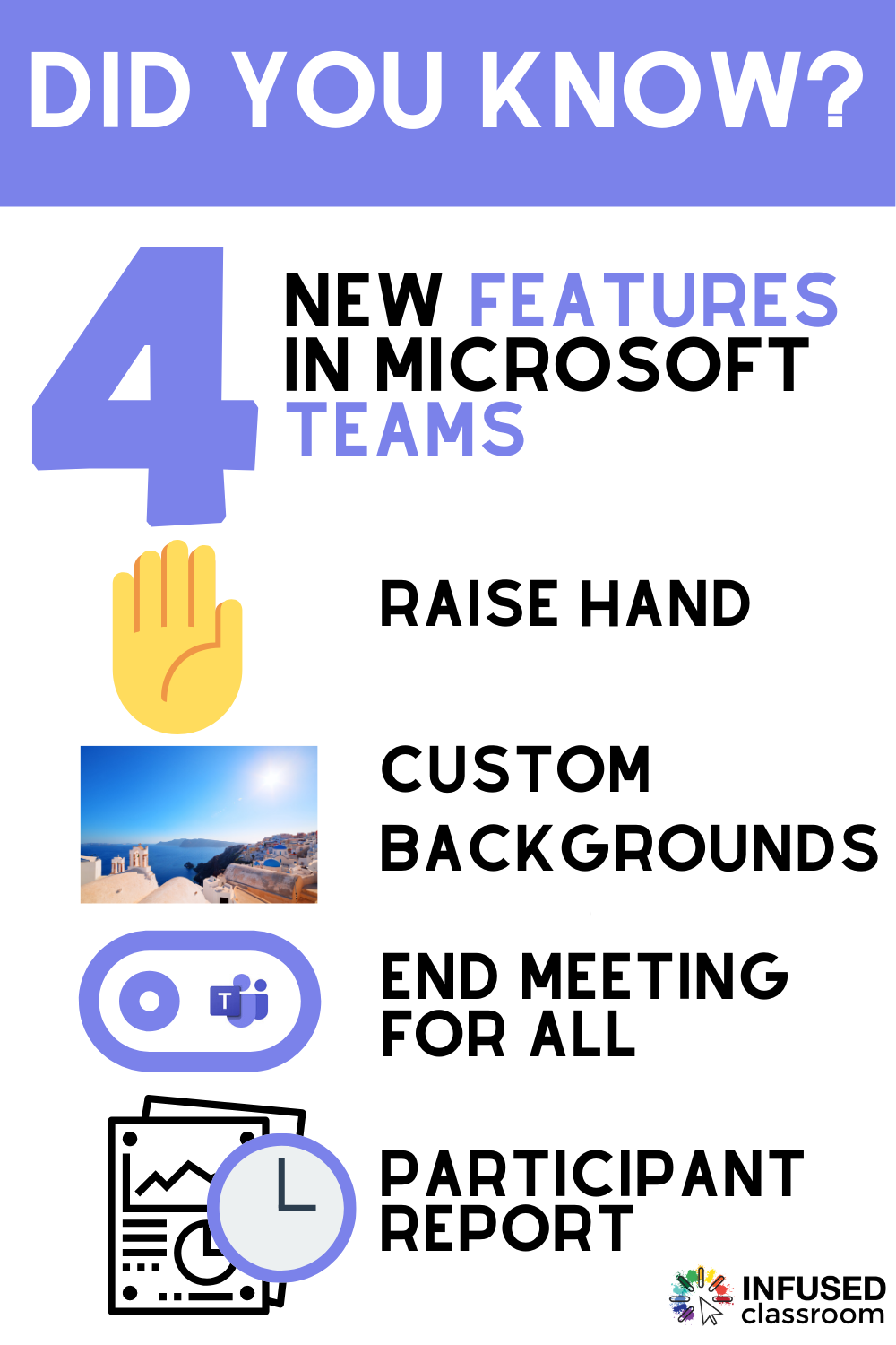 How To Do Online Meeting In Microsoft Teams