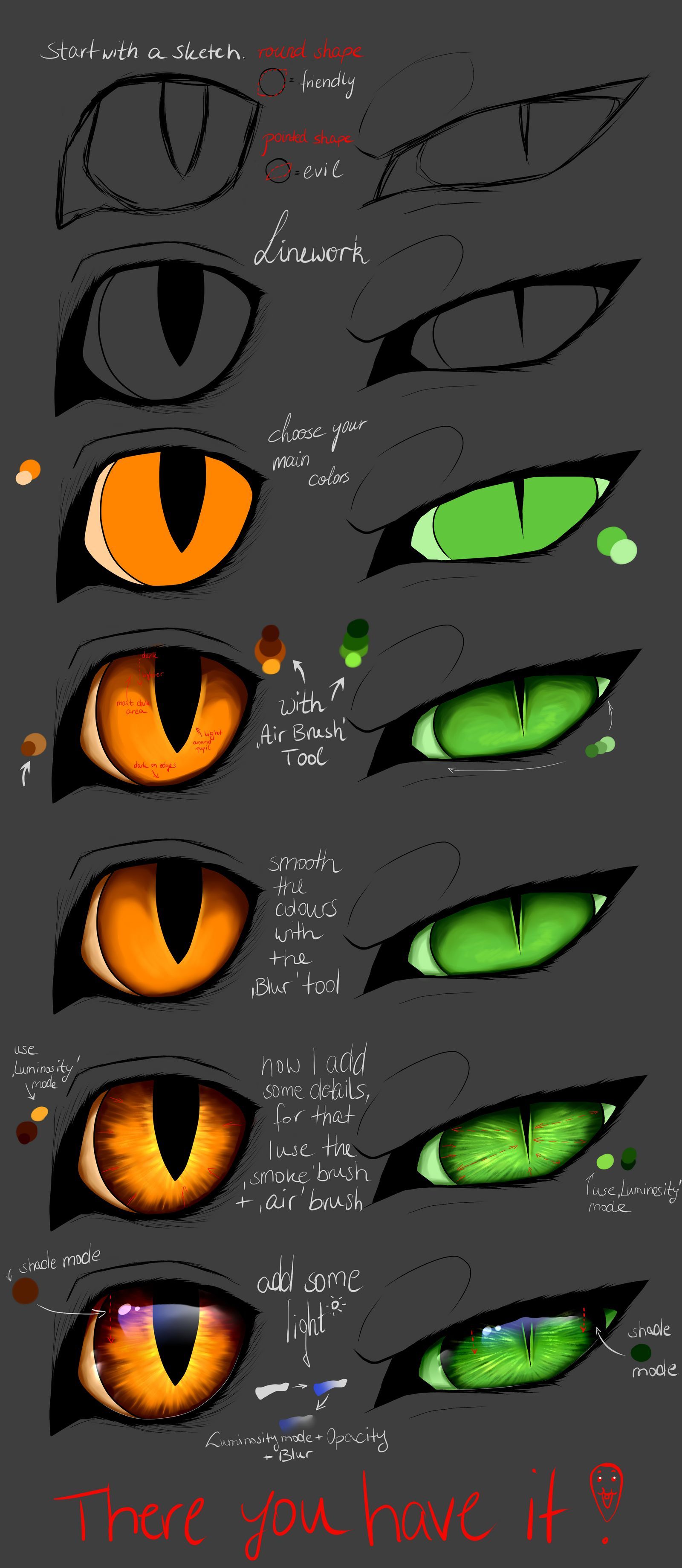 How To Draw A Cat Eye