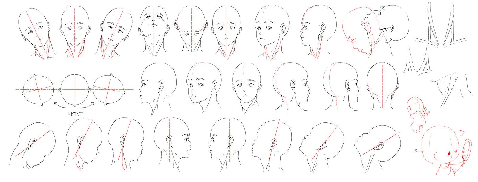 How To Draw A Neck On A Face