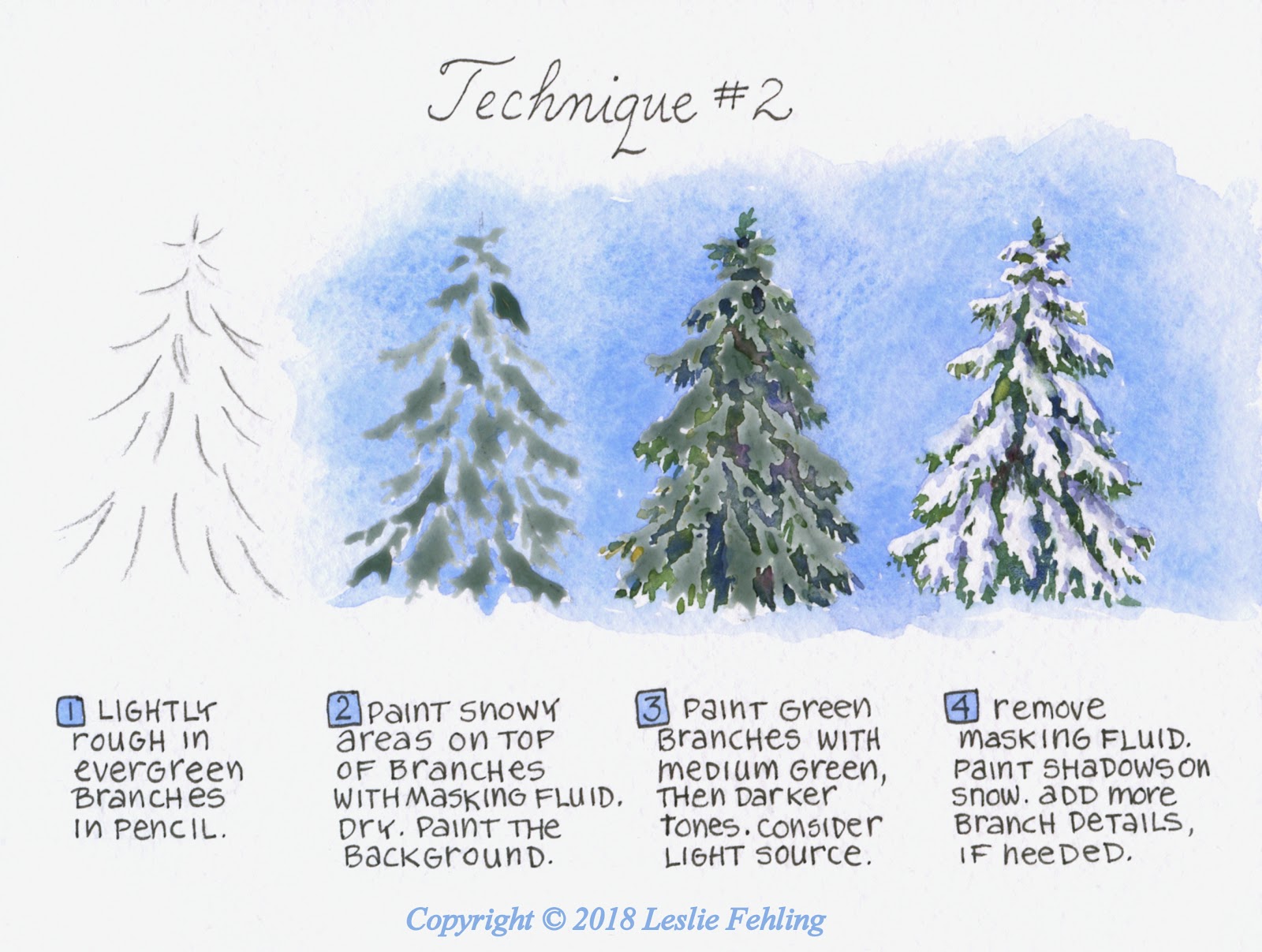 How To Draw A Realistic Spruce Tree