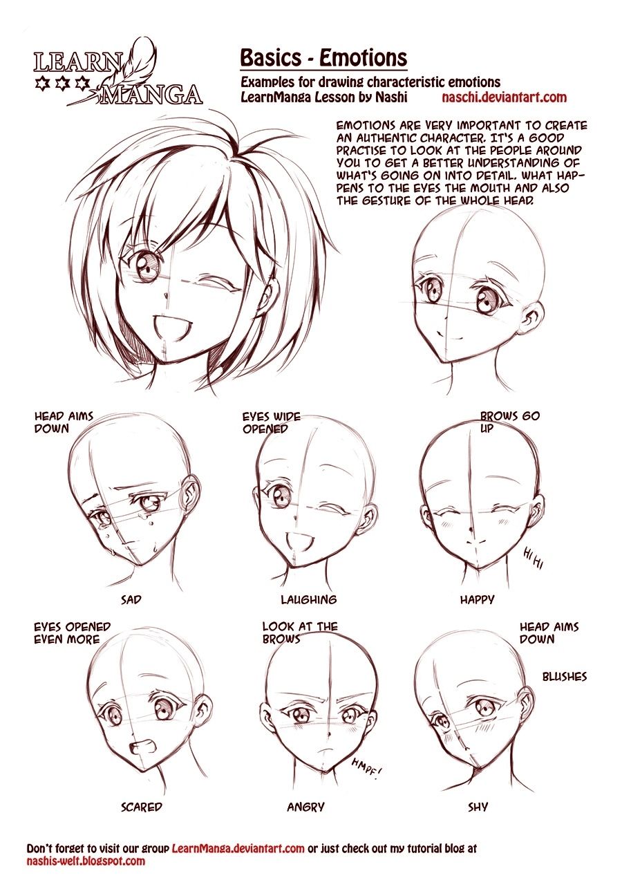 How To Draw Anime Face Digital