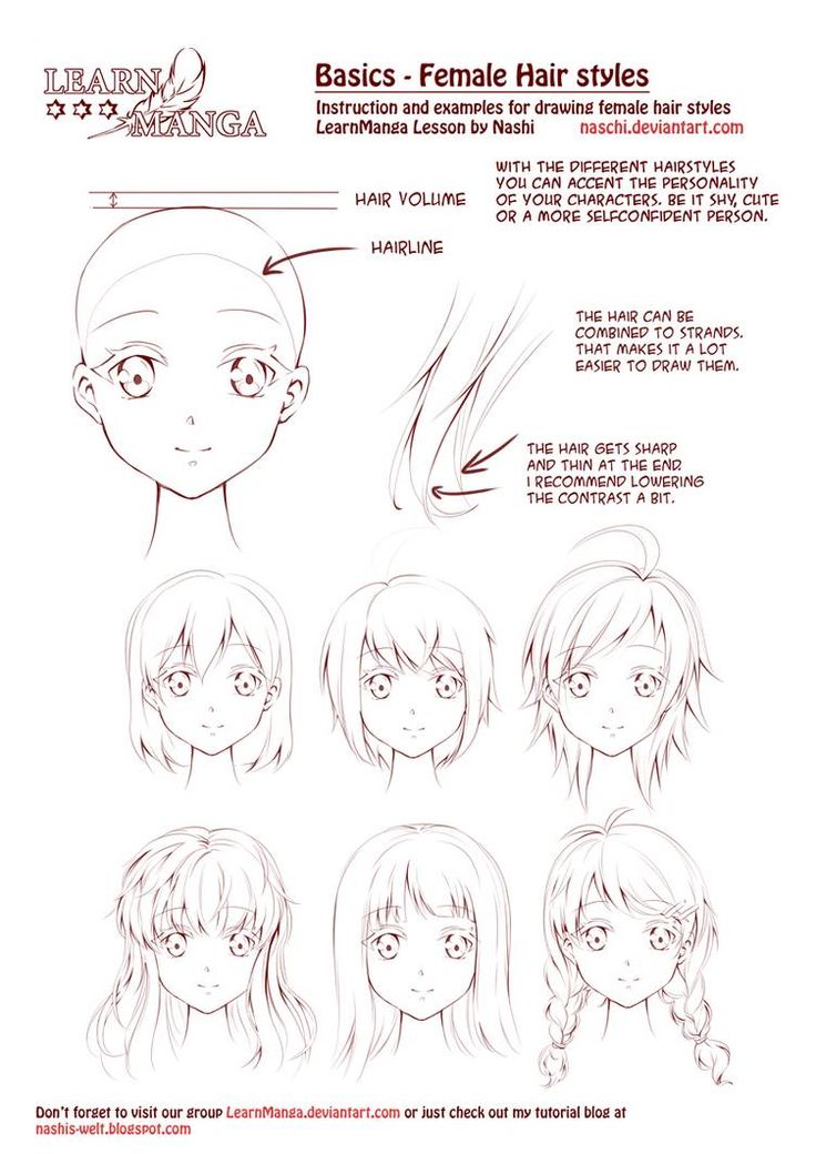 How To Draw Anime Faces Better