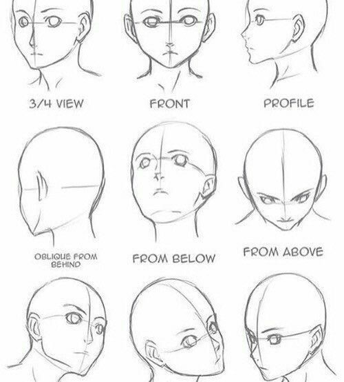 How To Draw Anime Faces Different Angles