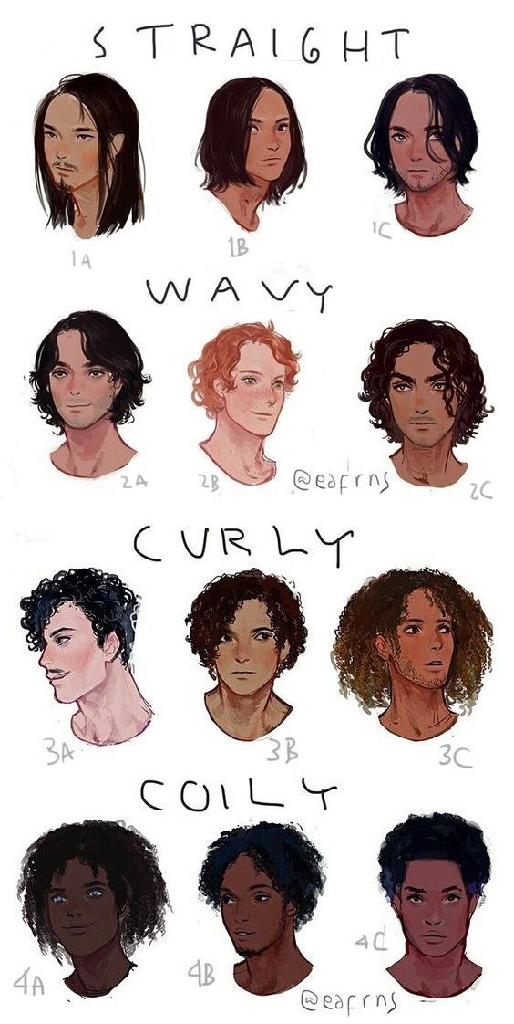 How To Draw Curly Hair For Guys