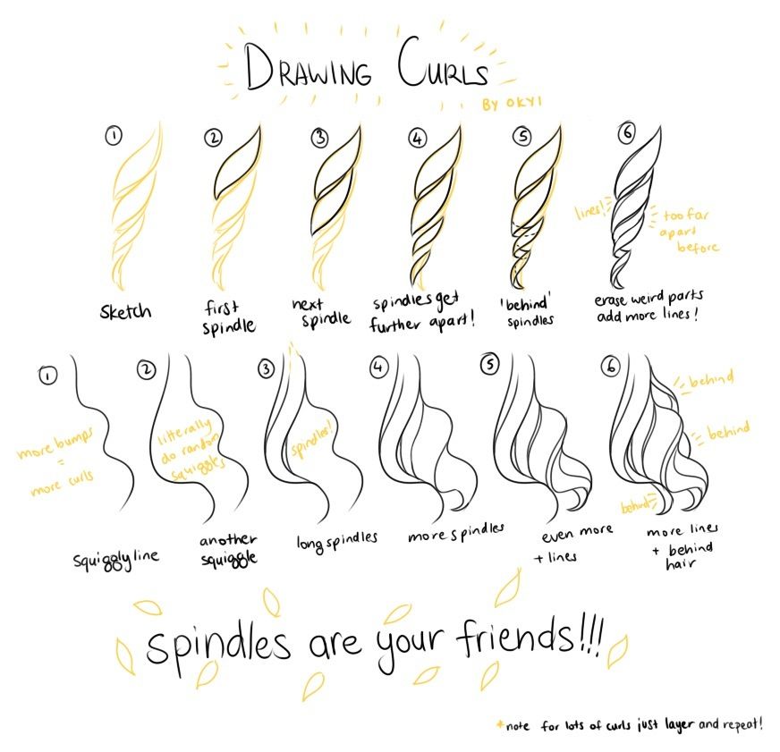 How To Draw Curly Hair On Paper