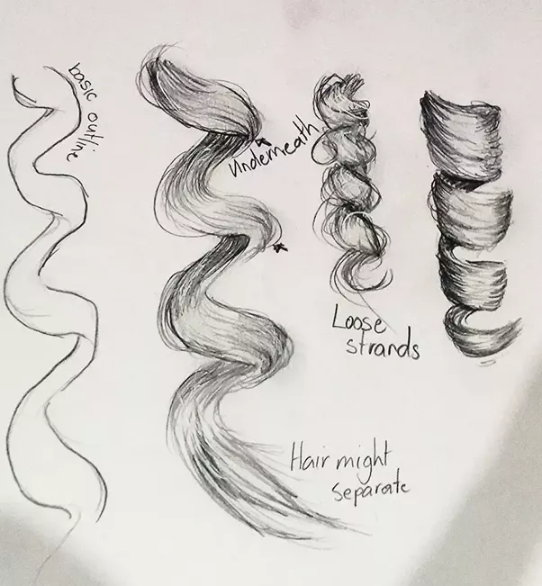 How To Draw Curly Hair With Bangs
