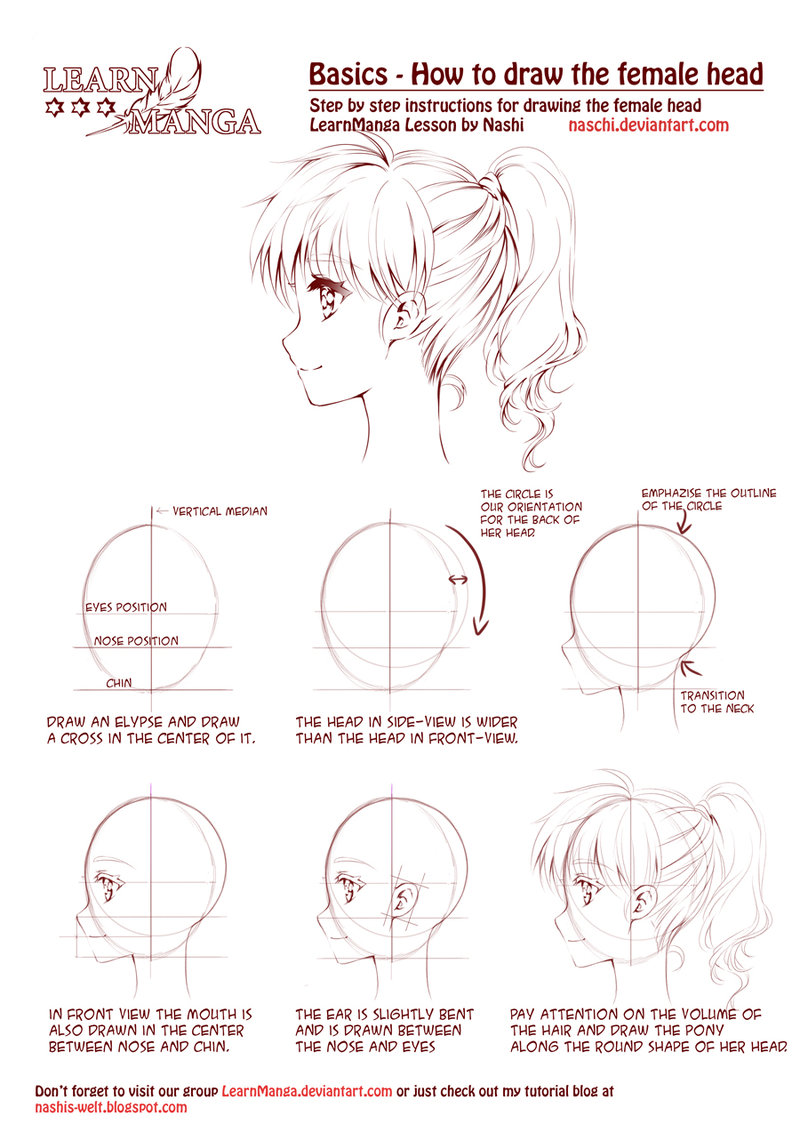 How To Draw Manga Side View