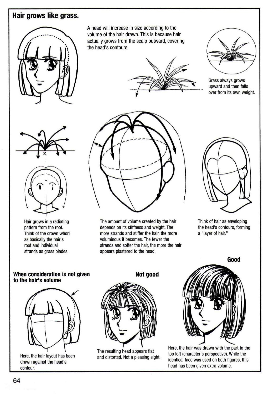 How To Draw Manga Vol 8 Super Basics Pdf