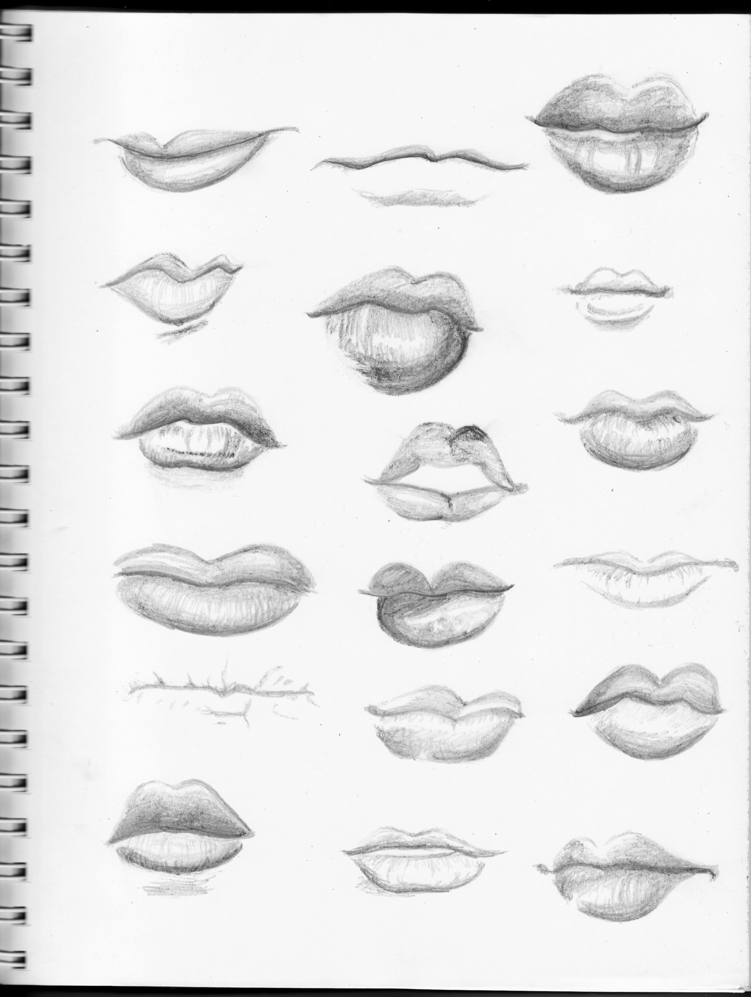How To Draw Mouth Easy Step By Step