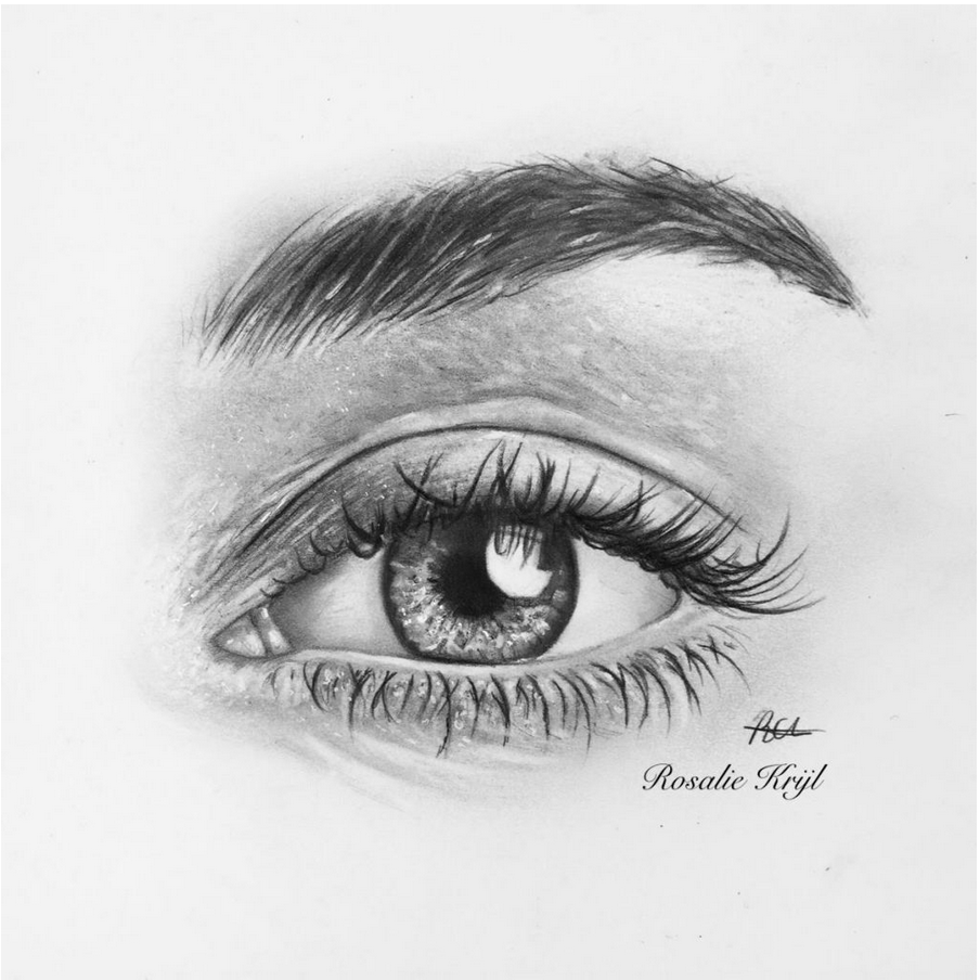 How To Draw Realistic Eyes Beginners