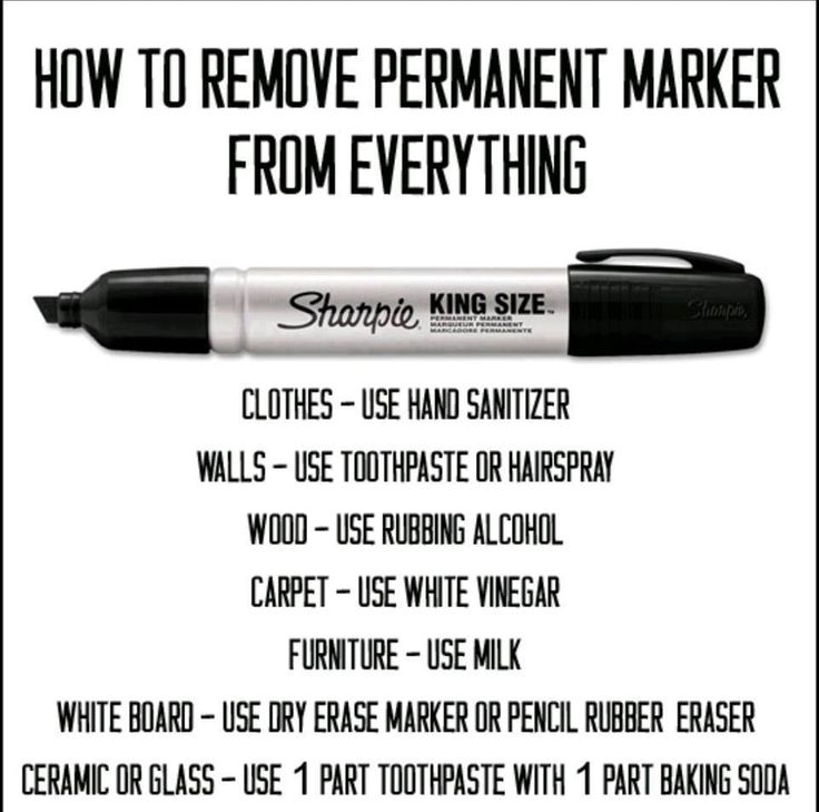 How To Remove Sharpie From Clothes