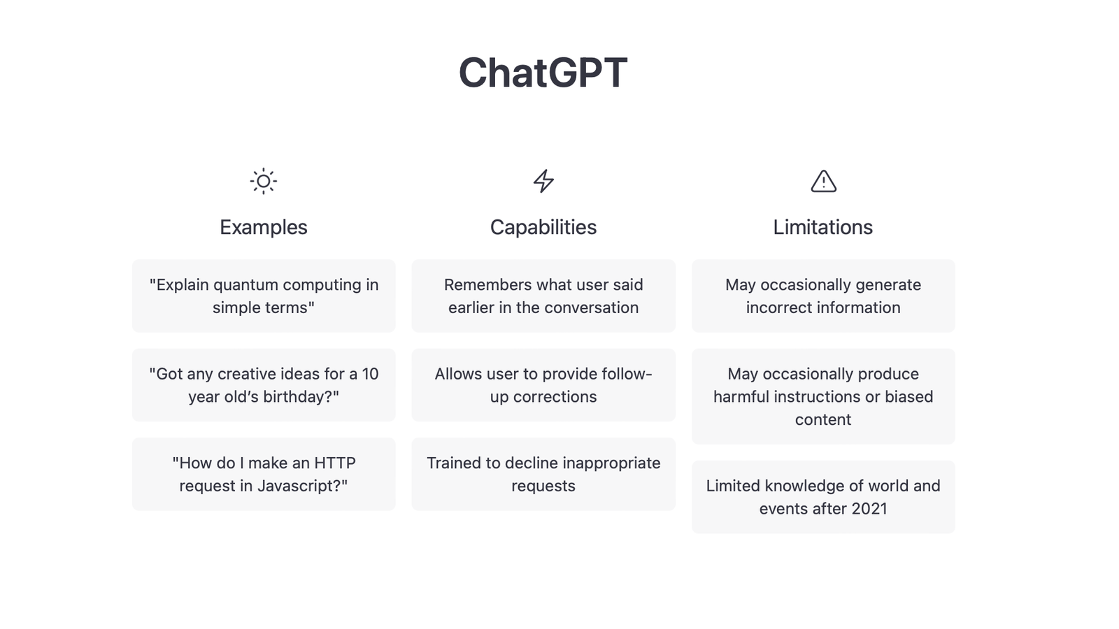 How To Use Chatgpt Translation
