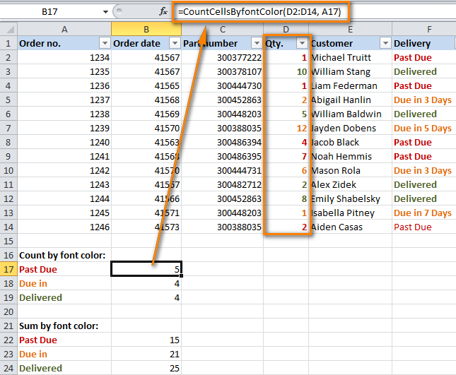 How To Use Count Function In Excel With Text