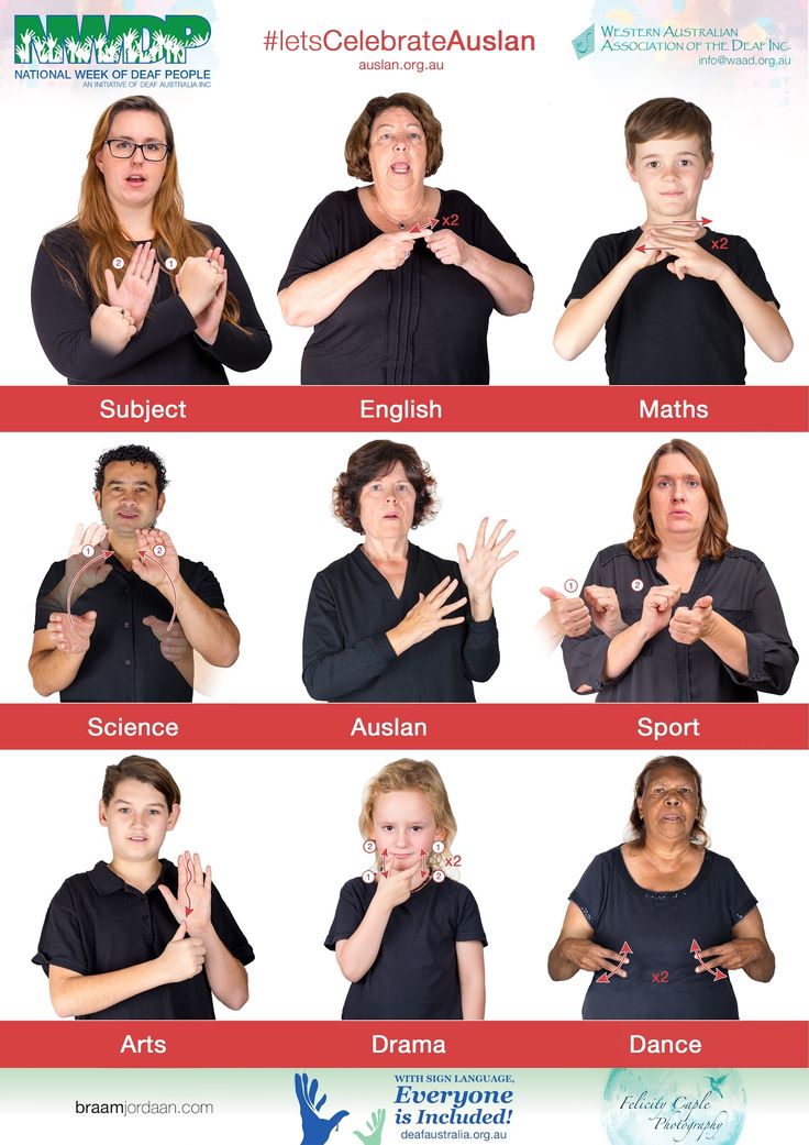 I Love You In Sign Language Australia
