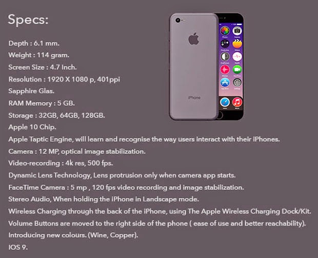 Iphone 7 Full Specification