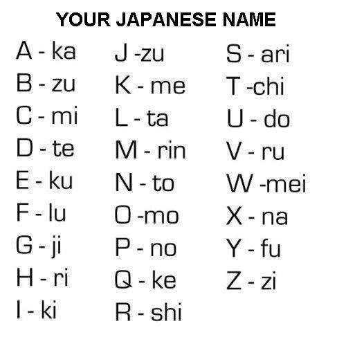 Japanese Names With V