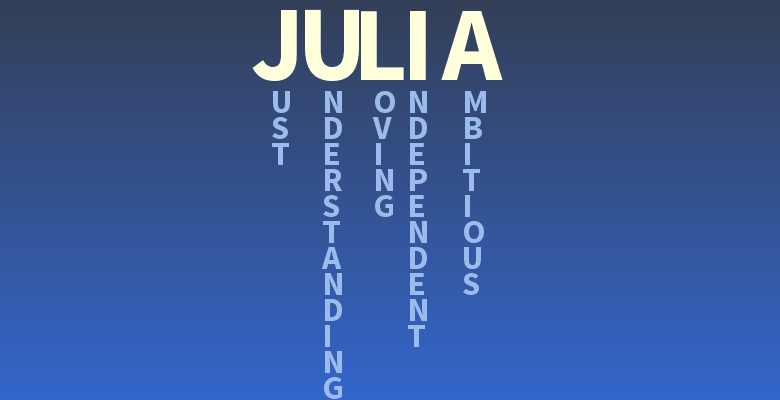 Julia The Name Meaning