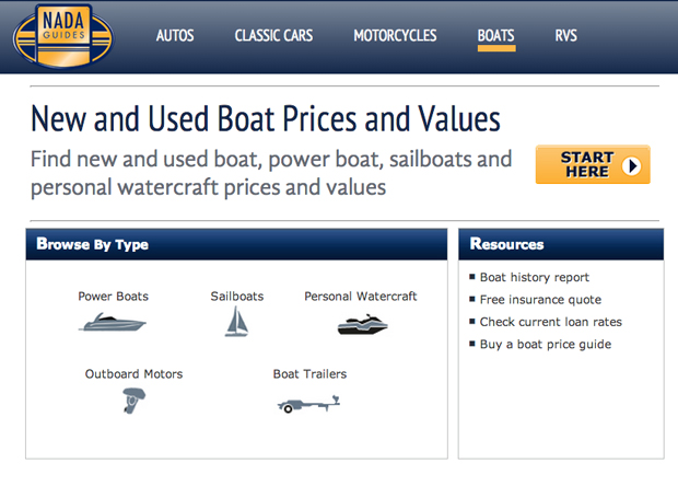 Kelley Blue Book Boats For Sale