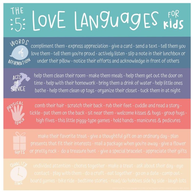 Love Language Quiz Bahasa Indonesia