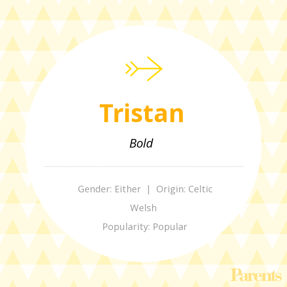 Meaning Of Tristan