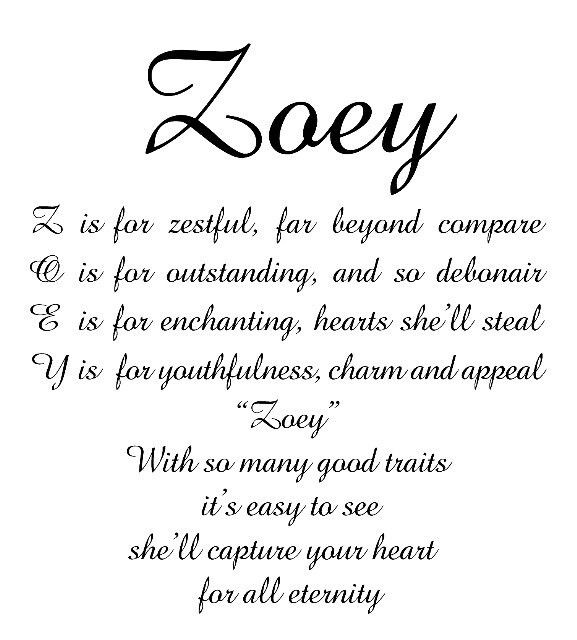 Meaning Of Zoe Baby Name