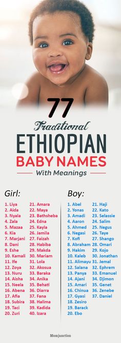 Modern Xhosa Baby Names 2017