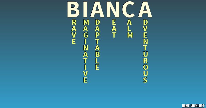Name Bianca Meaning