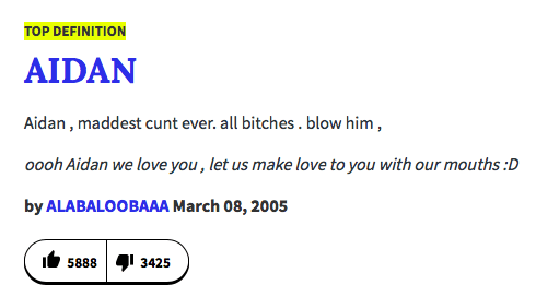 Name Dictionary Aiden