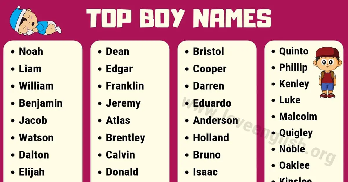 Name For Baby Boy Meaning Love