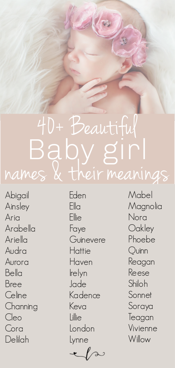 Names With Unique Meaning