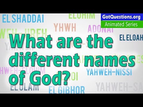 Names With Yahweh Meaning