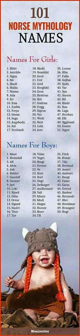 Norse Names For Baby Boy