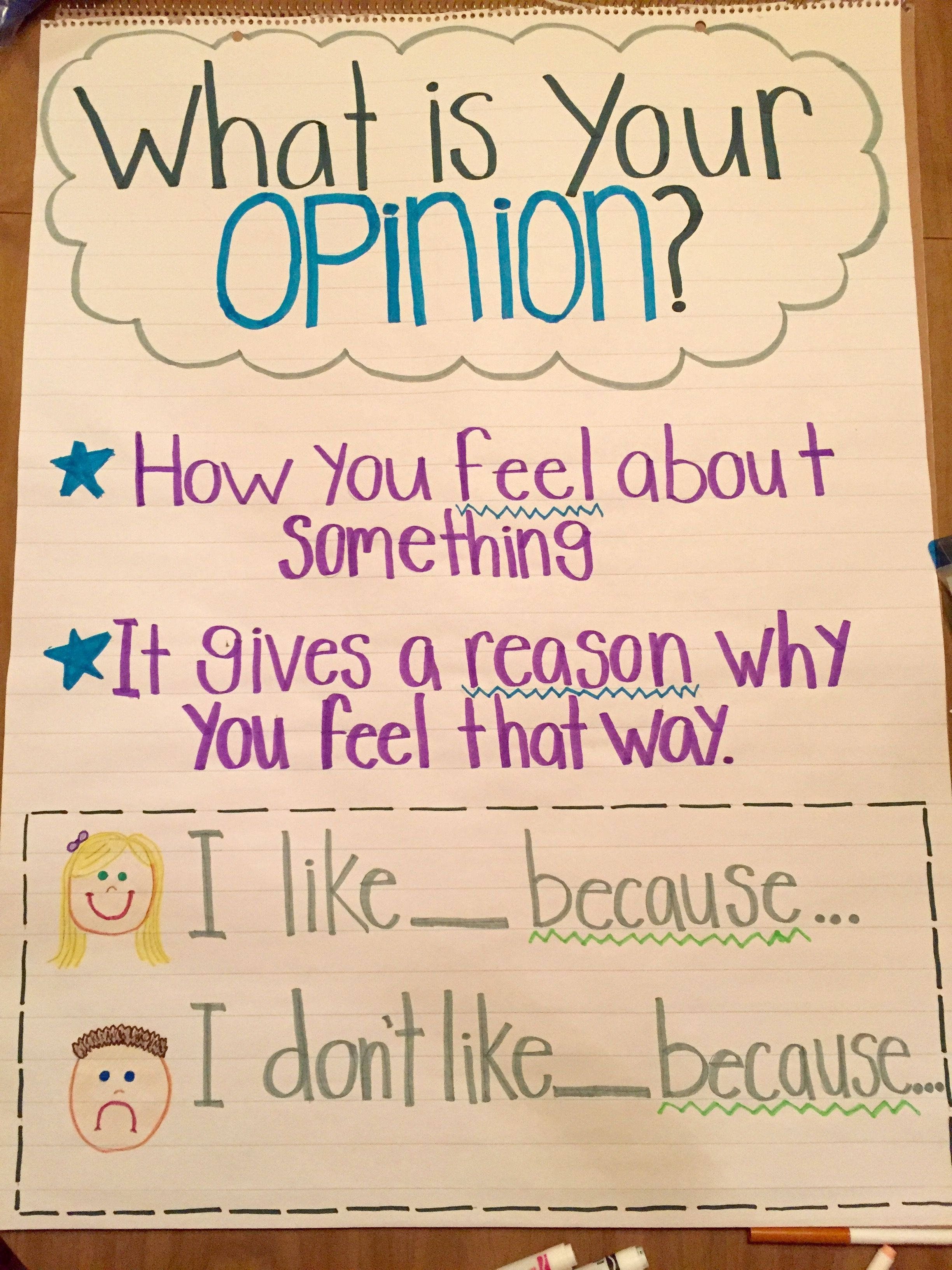 Opinion Anchor Chart 1st Grade