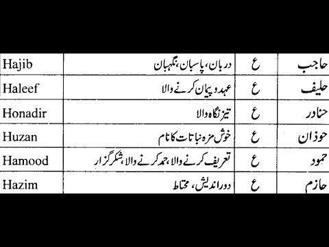 Pakistani Baby Boy Names In Urdu