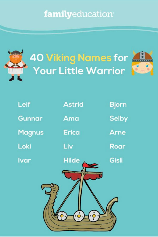 Powerful Female Viking Names