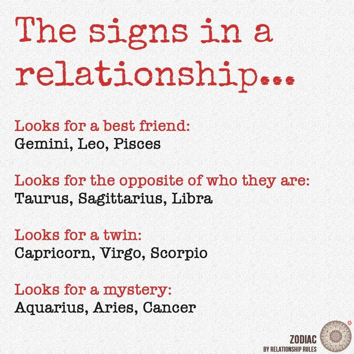 Relationship Zodiac Signs Personality