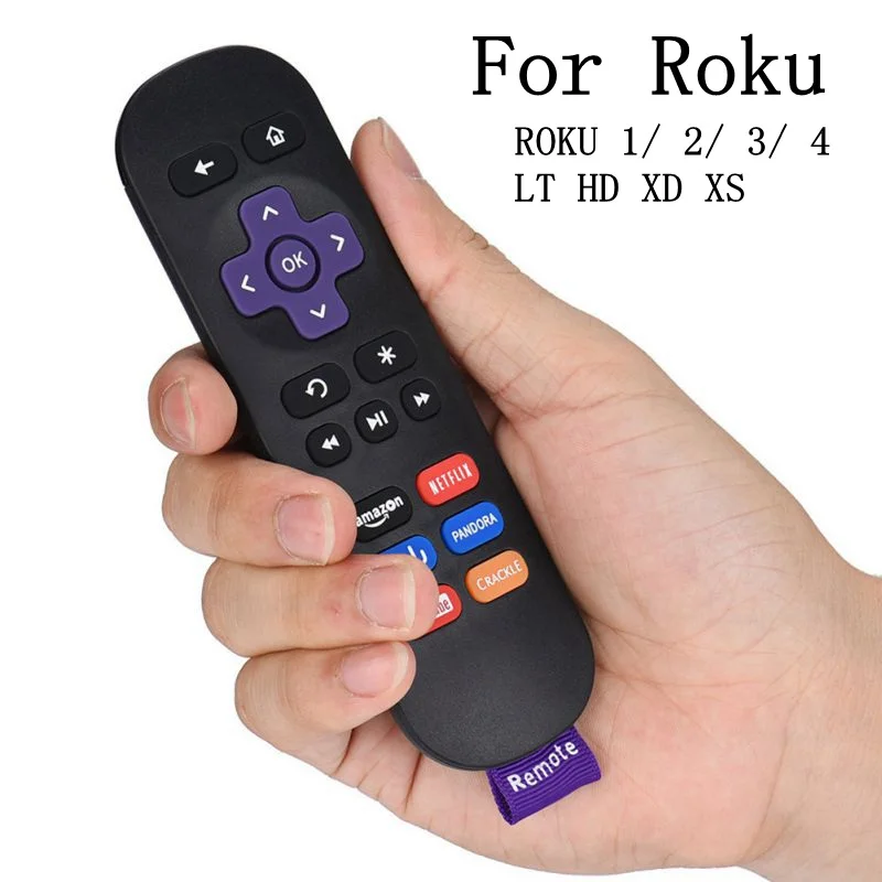 Roku Remote No Wifi Needed