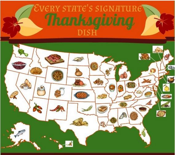 Thanksgiving Sides By State Map