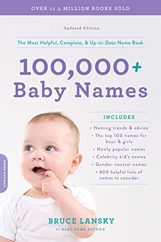 Top 100 Literary Baby Names