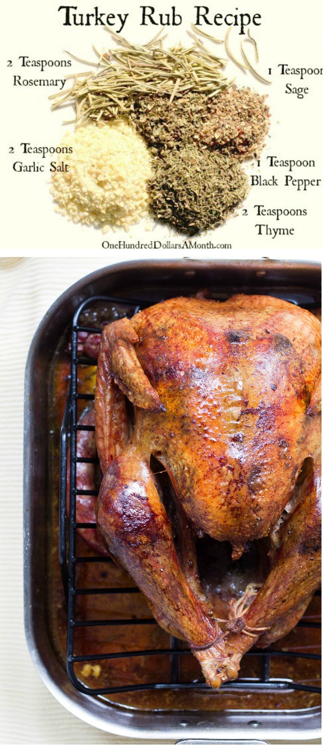 Turkey Rub Recipe For Baking