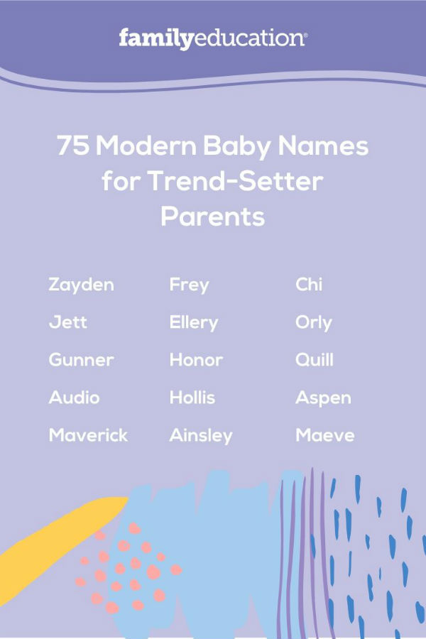 Unique Names For Baby Boy American