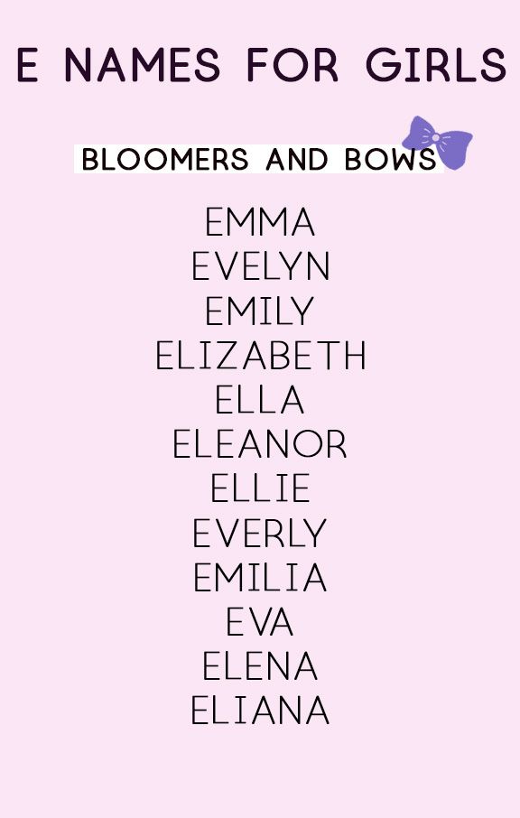 Unisex Names Starting With Letter E