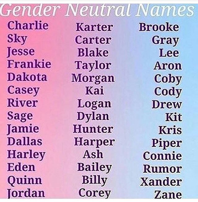 Unisex Names That Have Meaning