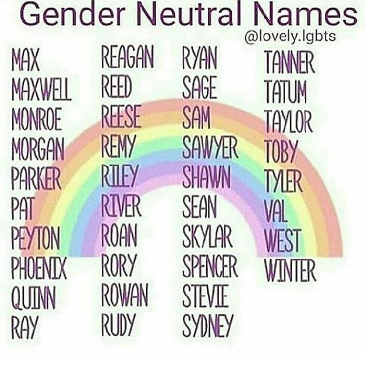 Unisex Names That Start With P