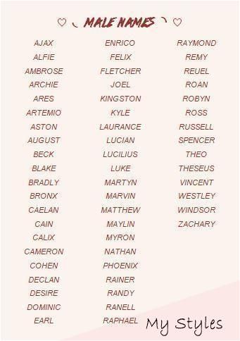 Unisex Names With O