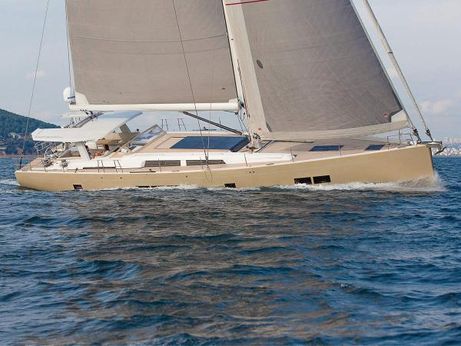 Used Hanse Yachts For Sale