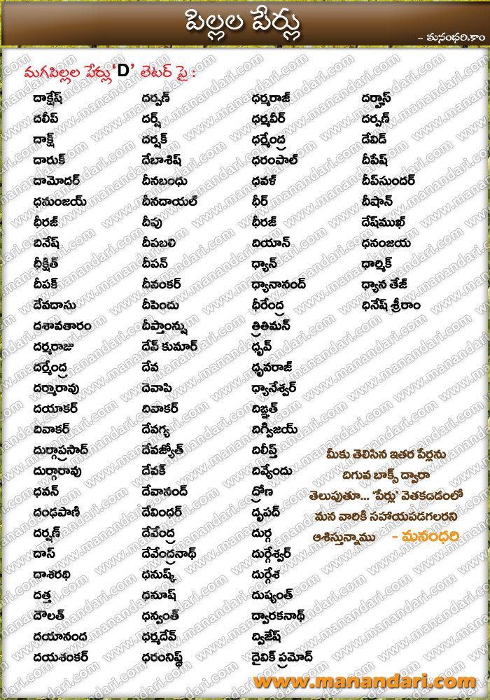 V Starting Names For Boy In Telugu