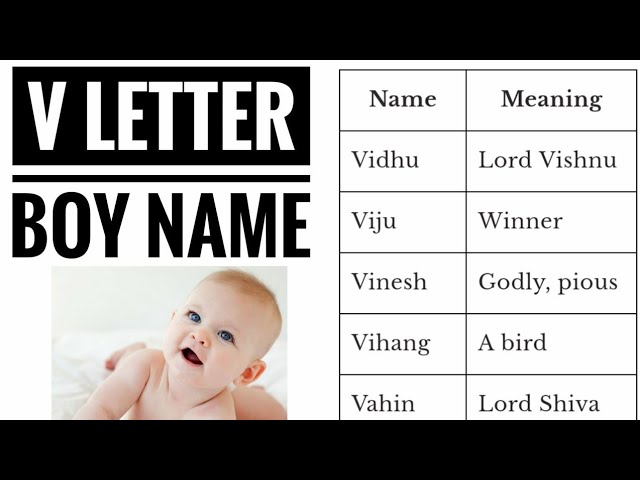 V Word Names For Boy Hindu